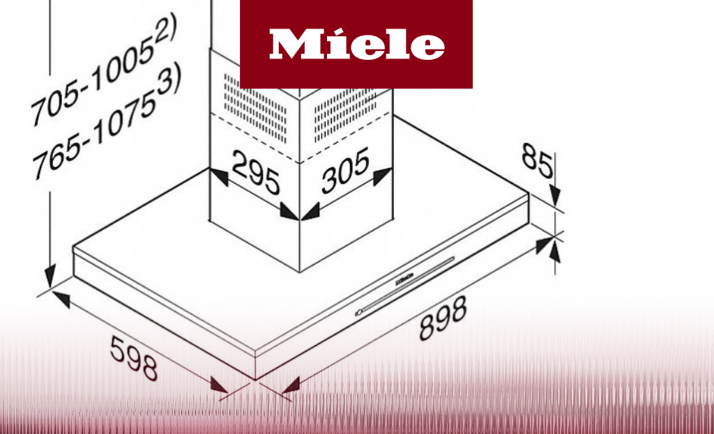 Обзор на вытяжку Miele DA 6698 D CLST