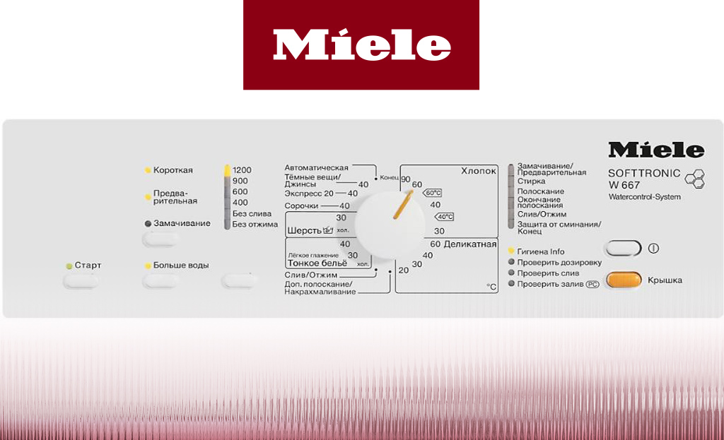 Обзор стиральной машины Miele W667